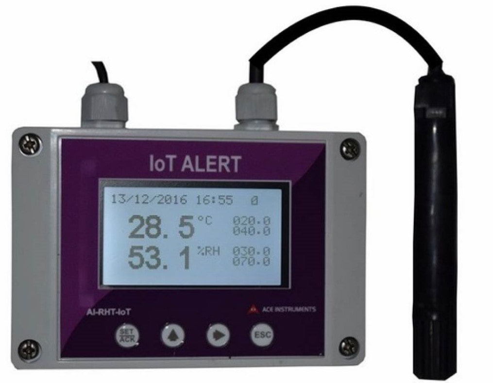 حسگرهای اتاق سرور